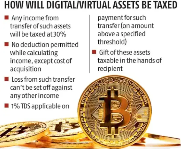 spot-crypto-tax