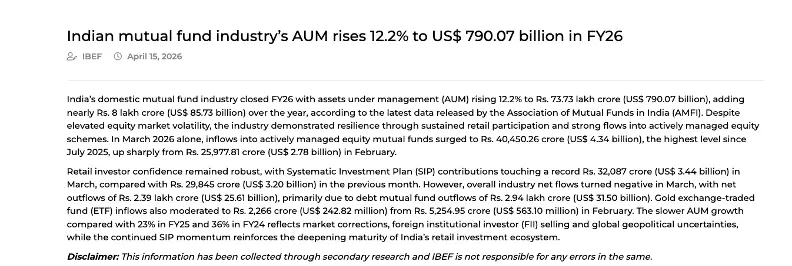 Indian Mutual Fund Industry AUM