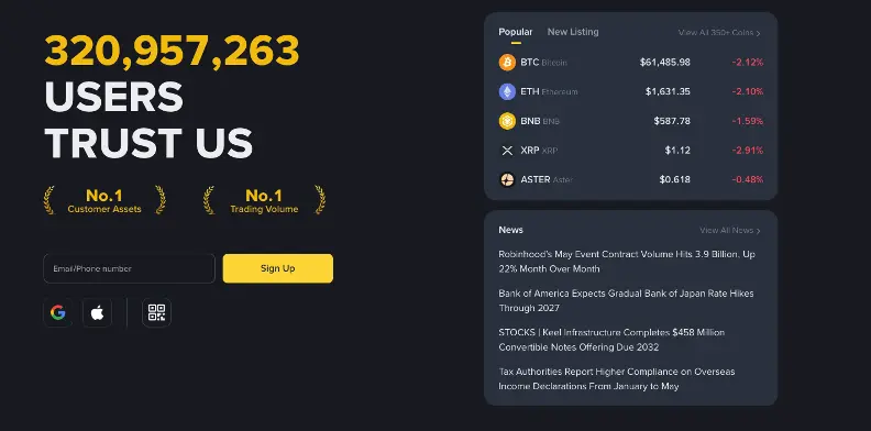 Binance Global crypto exchange with 320+ million registered users