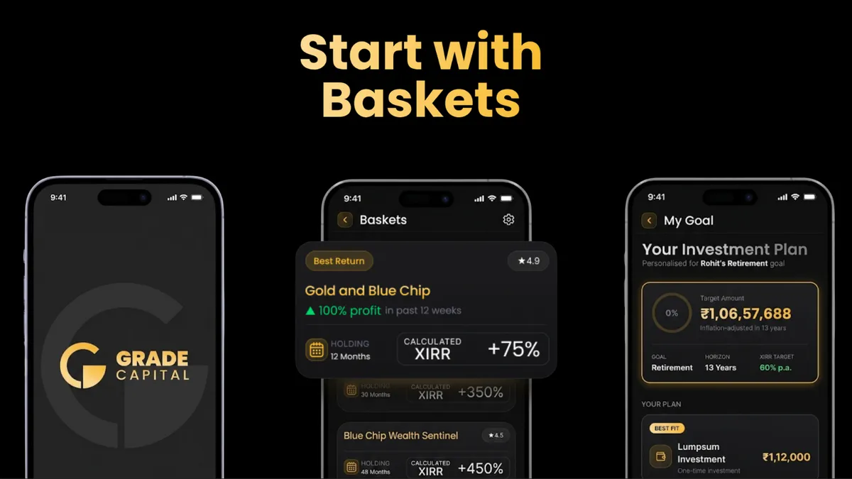Grade Capital Basket